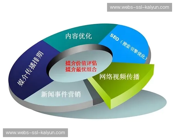 虚拟商品创作工具开放,鼓励用户参与设计