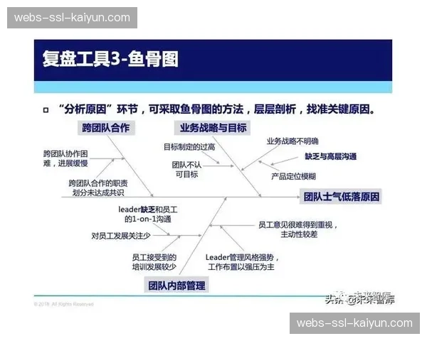 战术复盘：基于AI热力图分析，解析乌迪内斯四月份防守体系的演变